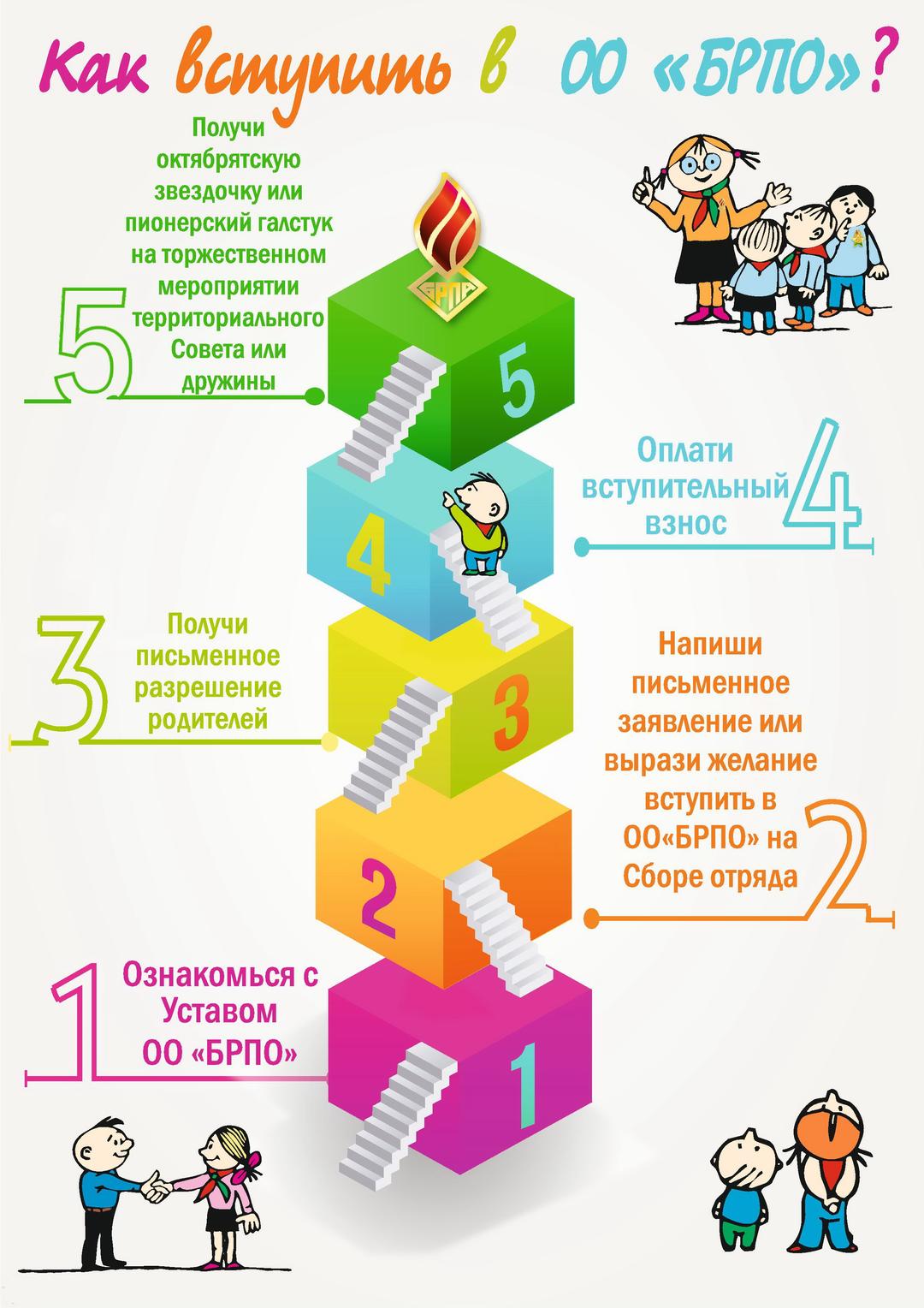 Инфографика_Как_вступить